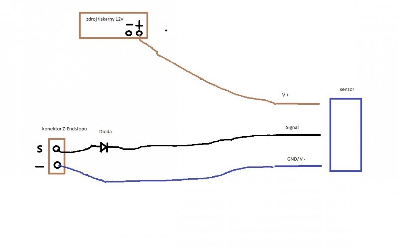 zapojeni.jpg (50.48 KiB) Zobrazeno 22719 krát zapojeni.jpg