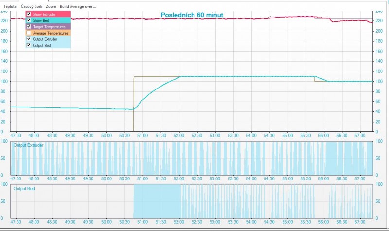 teplota.JPG (140.47 KiB) Zobrazeno 10863 krát teplota.JPG
