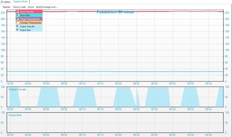 teplota_1.JPG (101.59 KiB) Zobrazeno 10846 krát teplota_1.JPG