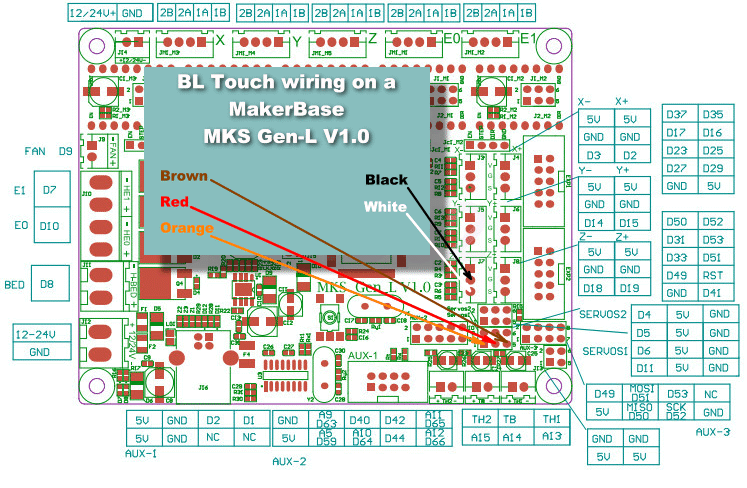 Wiring 3D Touch & MKS Gen L.png