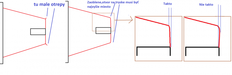 tyeksa1111otrepyzabrus.png (83.24 KiB) Zobrazeno 36426 krát tyeksa1111otrepyzabrus.png